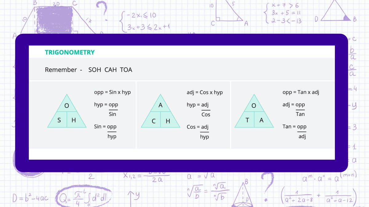 SchoolOnlineUK's tweet photo. Maths Formula of the Day - Trigonometry! SOH CAH TOA

We have a comprehensive Formulae Guide to help students remember the correct formulae.

#cheatsheet #mathsformulae #Mathematics #gcsemaths #Maths #mathssimplified #teacher5oclockclub #edutwitter https://t.co/AXwnrAfgeQ