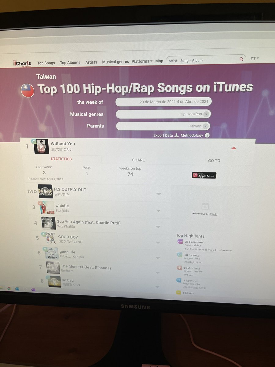 slattmich's tweet photo. Fresh Out Of Emotions reached #73 on Itunes in Taiwan in the beginning of April (For Hip Hop). It stayed there for a week. Let’s see if we can chart in Canada for Fast Car https://t.co/bJTbOzip9j