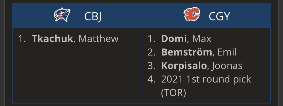 JamesJohnsonYYC's tweet photo. Just made the mistake of looking at suggested Tkachuk trades on @CapFriendly 

I am now sad. https://t.co/flUpE9MtSr