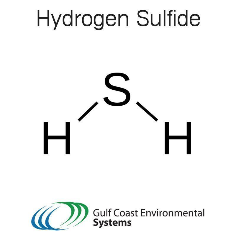 gcesystems's tweet photo. H2S can be destructive and dangerous. We have solutions. https://t.co/oY8V0pF54D #H2S #CleanAir #Pollution #AirPollution #PollutionControl https://t.co/Tey42Pl1rB
