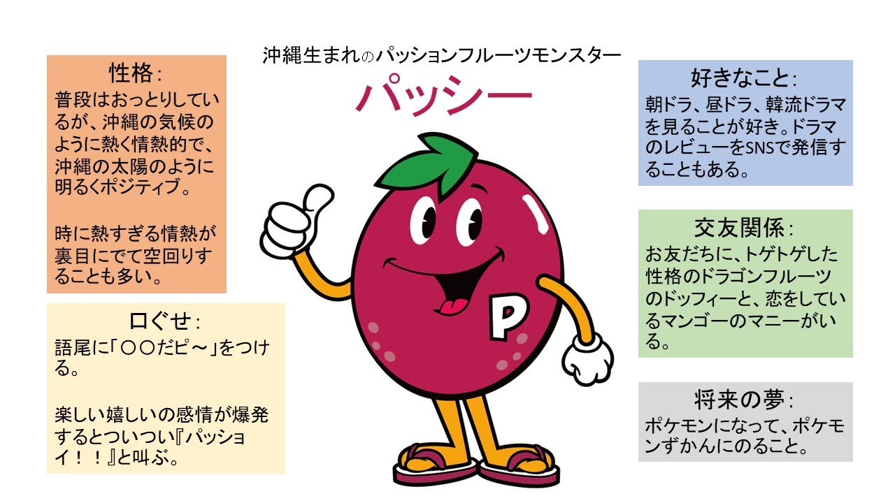 のはら ゴリラファーマーズ 沖縄のパッションフルーツ農家 おねがい Twitterおともだちのみなさま のはらからのおねがいです とある講義で次世代を担う若者たちに うちの農園の名もなきパッションフルーツキャラクターに キャラ付けをして