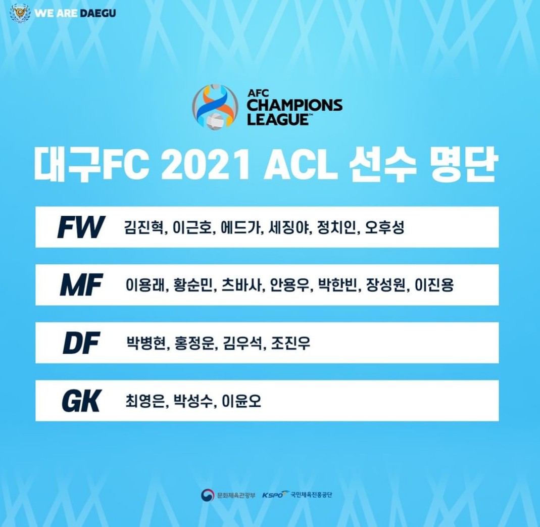Rio Kleague Kリーグ Acl21 大邱fc 選手登録 試合日程 元jリーガー Fw イグノ ガンバ大阪 ジュビロ磐田 Mf アンヨンウ サガン鳥栖 Df チョジヌ 松本山雅fc Gk パクソンス選手 愛媛fc Fc岐阜 Gk イユノ ガンバ大阪 Mfファンスンミン 湘南 Rio Kleague Kリーグ Acl21 大邱fc 選手登録 試合日程 元jリーガー Fw イグノ ガンバ大阪 ジュビロ磐田 Mf アンヨンウ サガン鳥栖 Df チョジヌ 松本山雅fc Gk パクソンス選手 愛媛fc Fc岐阜 Gk イユノ ガンバ大阪 Mfファンスンミン 湘南