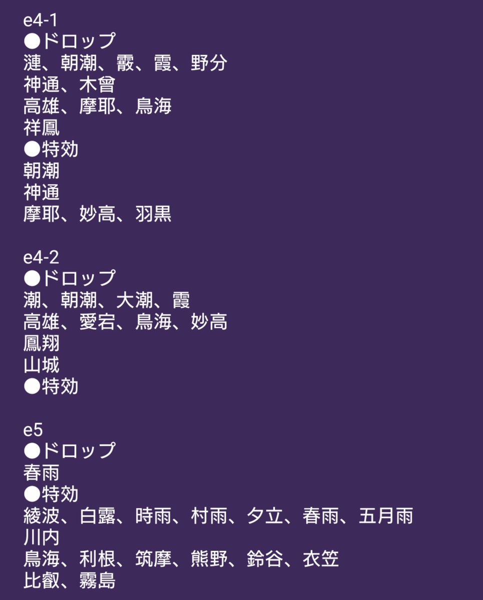 マサシ 公式 ファイザー製コロナウイルスワクチン接種2回目済 S Tweet 春雨ドロップに 目を覚ましました 艦これ 艦これアーケード 艦これac ドロップ イベント Trendsmap マサシ 公式 ファイザー製コロナウイルスワクチン接種2回目済 S Tweet 春雨ドロップに 目を覚ましました 艦これ 艦これアーケード 艦これac ドロップ イベント Trendsmap