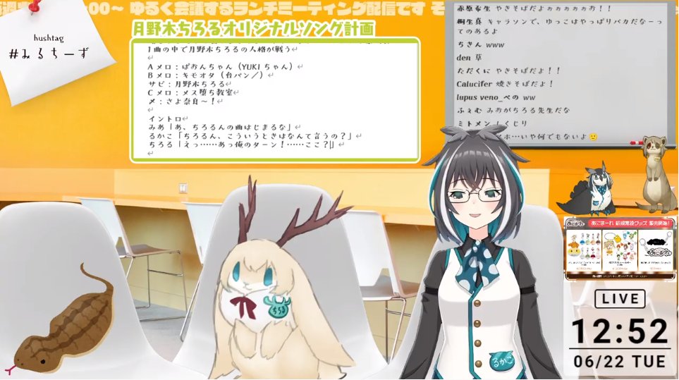 みるちーず X ツチノコ Hotワード