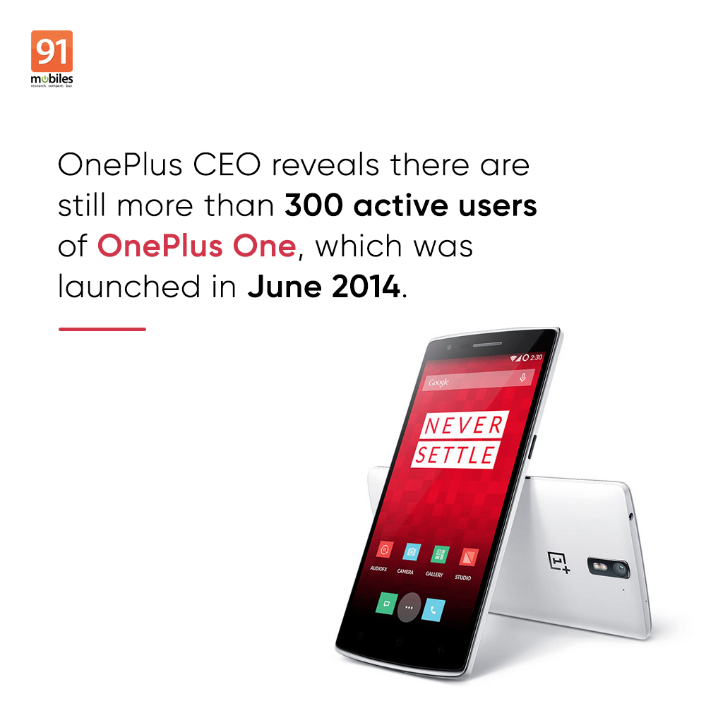 91mobiles's tweet photo. What is the longest time you have used the same smartphone? https://t.co/GqbTNSgDKU