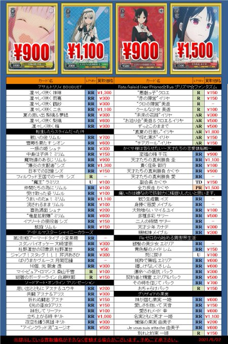 ホビーステーション 秋葉原ラジオ会館1f 秋葉原駅前2fさん の人気ツイート 8 Whotwi グラフィカルtwitter分析 ホビーステーション 秋葉原ラジオ会館1f 秋葉原駅前2fさん の人気ツイート 8 Whotwi グラフィカルtwitter分析