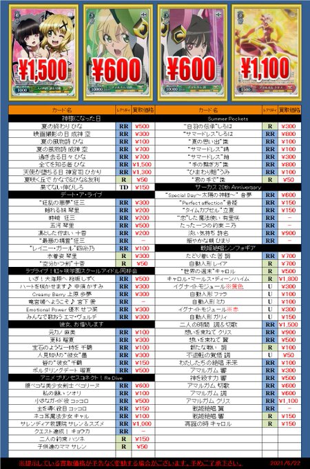 ホビーステーション 秋葉原ラジオ会館1f 秋葉原駅前2fさん の人気ツイート 8 Whotwi グラフィカルtwitter分析 ホビーステーション 秋葉原ラジオ会館1f 秋葉原駅前2fさん の人気ツイート 8 Whotwi グラフィカルtwitter分析