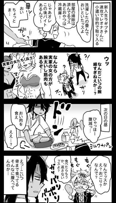 新入生ラギブチシリーズ(??)
入学当初はガリホソだったろうという妄想 