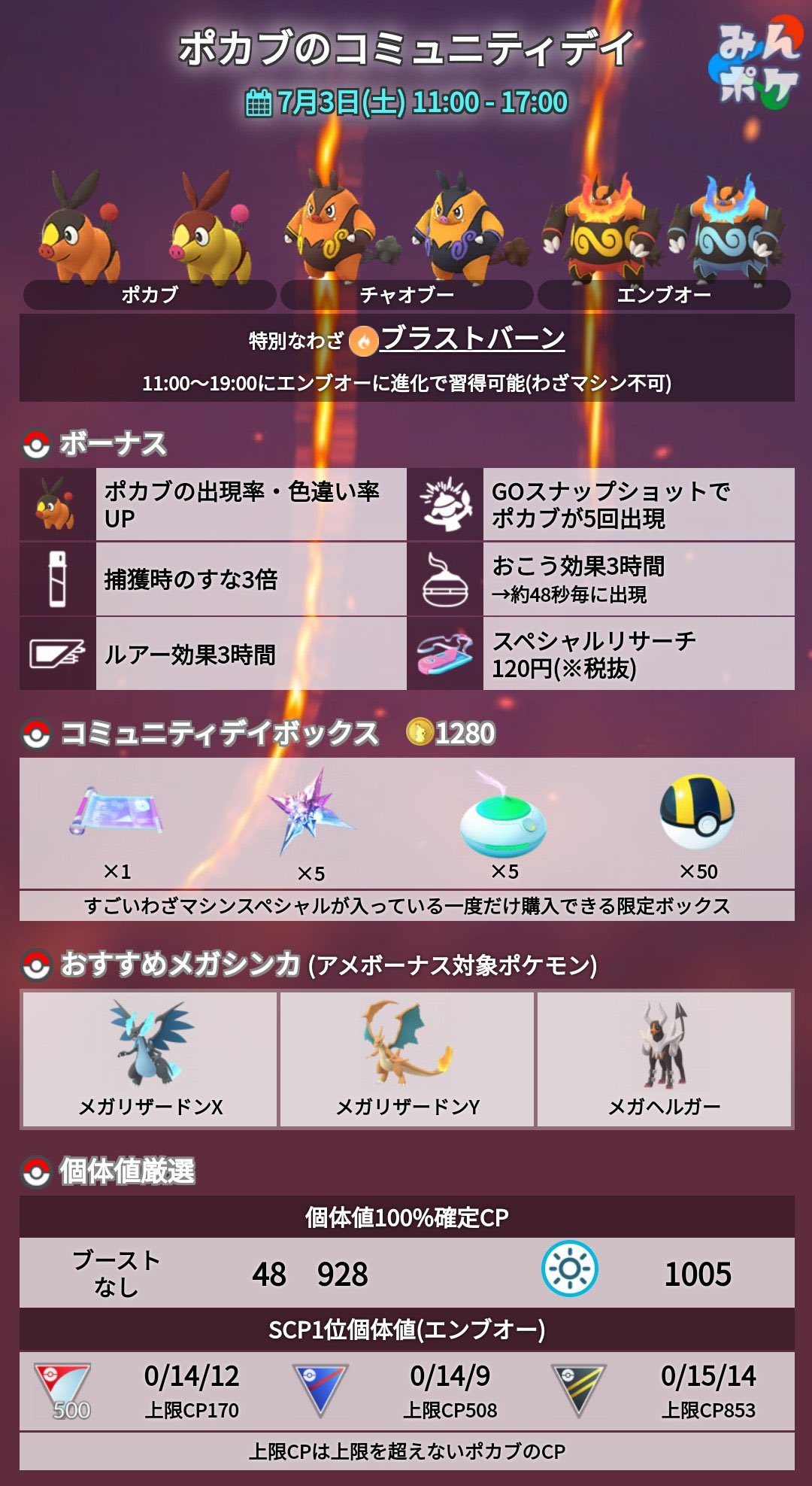 Re Fin 色違いルカリオが欲しい A Twitter どうしよう ブラバン覚えさせて使えるかな リプでアンケートとるのでお願いします ポケモンgo エンブオー ポカブ コミュニティデイ 個体値100 T Co Myaoloxckq Twitter