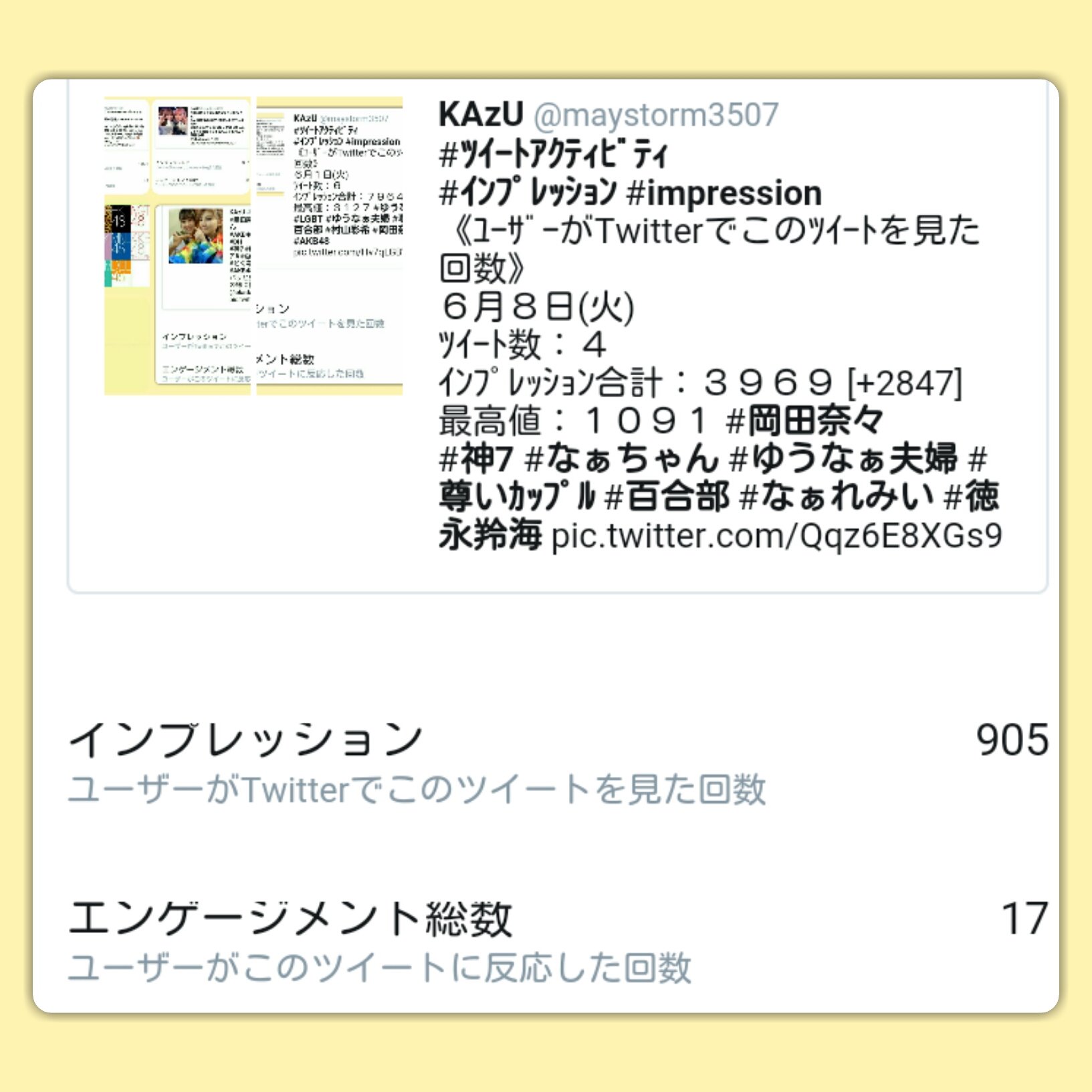 Kazu ﾂｲｰﾄｱｸﾃｨﾋﾞﾃｨ ｲﾝﾌﾟﾚｯｼｮﾝ Impression ﾕｰｻﾞｰがtwitterでこのﾂｲｰﾄを見た回数 ６月１５日 火 ﾂｲｰﾄ数 １ ｲﾝﾌﾟﾚｯｼｮﾝ合計 ７０７ 905 最高値 ７０７ 村山彩希 神7 ゆうちゃん ゆうなぁ夫婦 尊い ｶｯﾌﾟﾙ 百合部 T Co Wp6kvhpeii