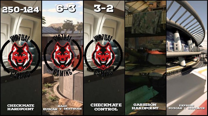 #MATCHDAY

Actualizamos

Luego de un grandioso Match de <a href="/Vir7ualG/">Vir7ual-Gaming</a> vs los chicos de #suicidazchile los muchachos de #Vir7ual terminan llevándose el match ganando 3-0

Revivelo aquí 👀

📺twitch.tv/royalleague1?s…