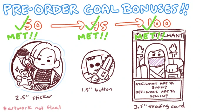omg guys, you already met all the pre-order bonus incentives in the first day 😭😭💕 thank you SO much, each stand will now come with a Leon sticker, Dr. Salvador button, AND Merchant trading card!!! i'll post the final designs when i finish them this week 🥰✨ https://t.co/l7AmqjZhqQ 