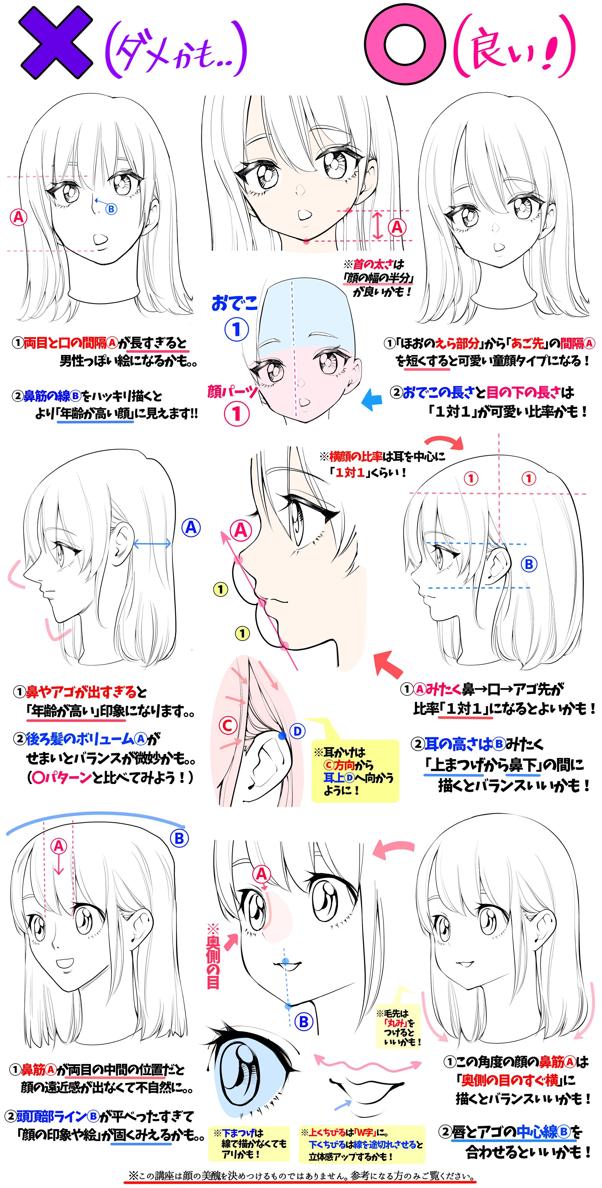 吉村拓也 イラスト講座 Ar Twitter 美少女の顔の比率が分かりやすい図解 T Co Yfzkdd0pqn Twitter