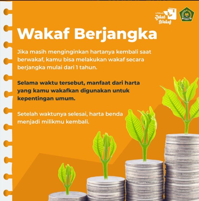 ibuknya_jaksa's tweet photo. Masih seputar info tentang wakaf ya... Kali ini tentang wakaf berjangka. Yakni wakaf yang memiliki tenggang waktu, minimal 1 tahun. Setelahnya harta yang diwakafkan kembali lagi kepada pemiliknya.
@ZakatWakafToday
#MembangunEkonomiUmat
#ZakatHebatWakafKeren https://t.co/nzRUDPRslL