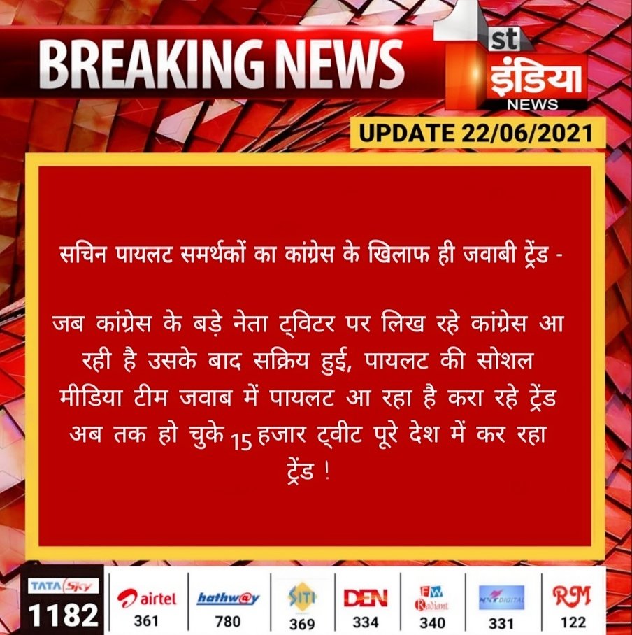रविन्द्र गुडला tweet media