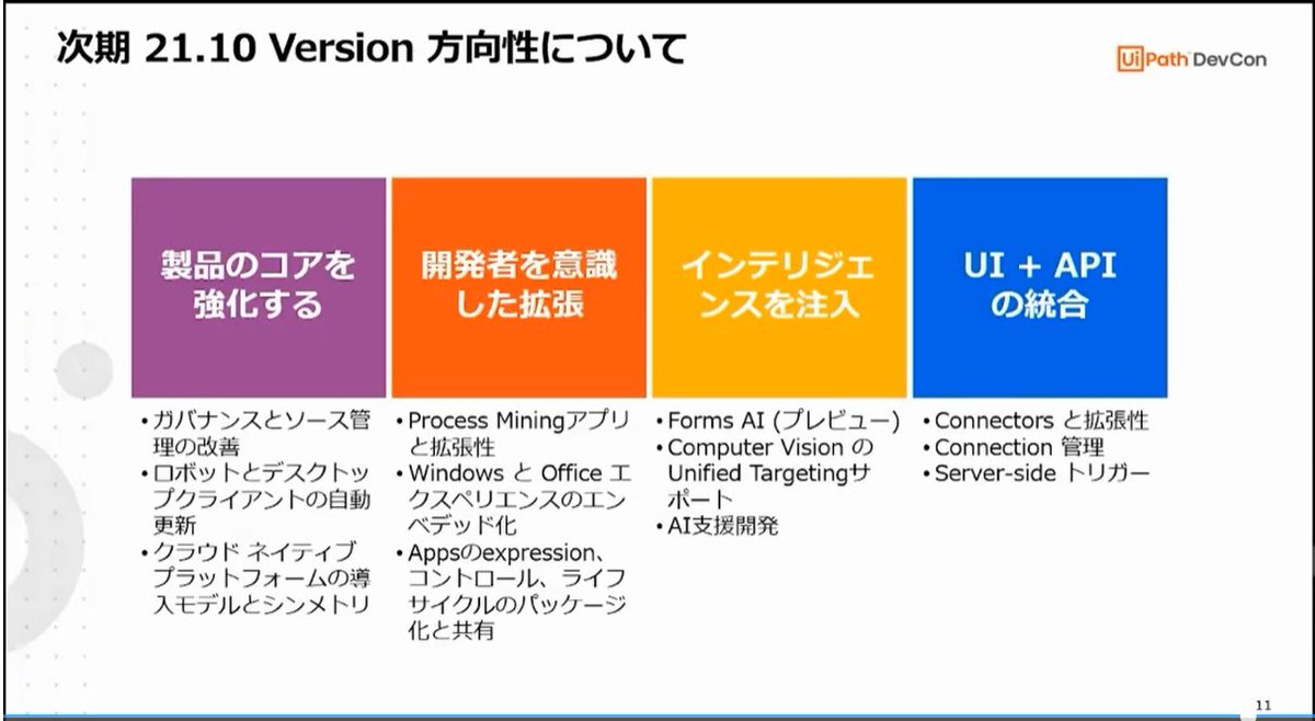 miya_gis's tweet photo. 「基調講演」
次期 21.10 Version の 方向性
・将来的にLinux開発環境、DockerやK8sのサポート
・Forms AI(プレビュー) 謎機能
・AI支援開発(開発者の操作を予想しサジェスト)
・UiPath Integration Service(APIコネクタ)※ 買収したCloud Elements社との連携あり
#UiPathDevCon #UiPathToday https://t.co/KH5AuVN64H