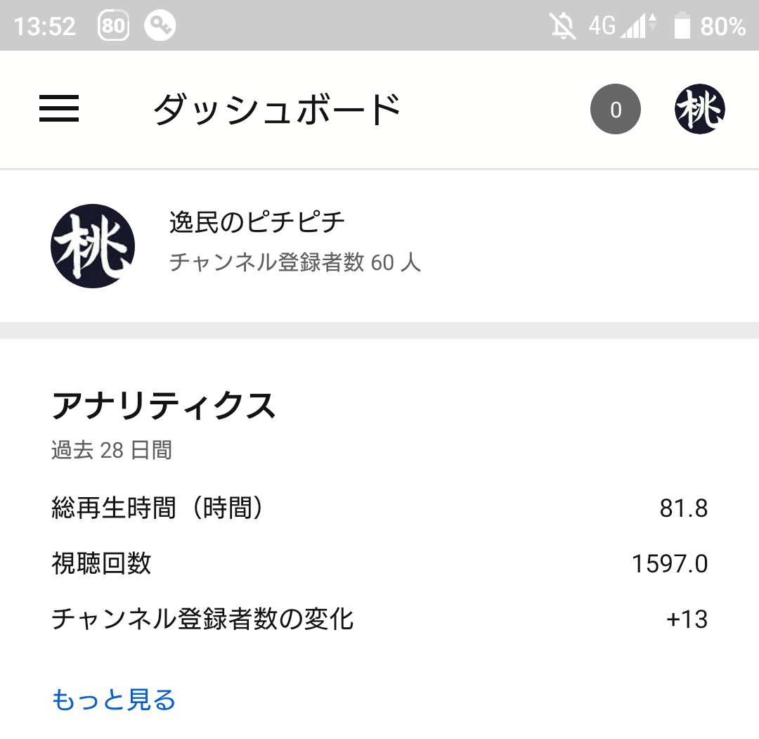 わあ！チャンネル登録者60人ありがとうございま！！