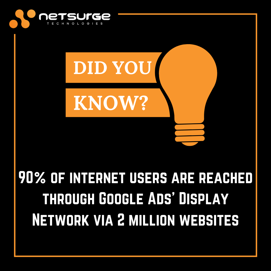 netsurgetech's tweet photo. When you advertise on the #Googledisplaynetwork—which has over 2 million sites & reaches over 90% of people on the Internet—your #ads can appear across a large collection of websites, mobile apps, & video content.
.
.
#SEO #digitalmarketingagency #marketingagency #follownow #SMM https://t.co/aWzgIuALLm