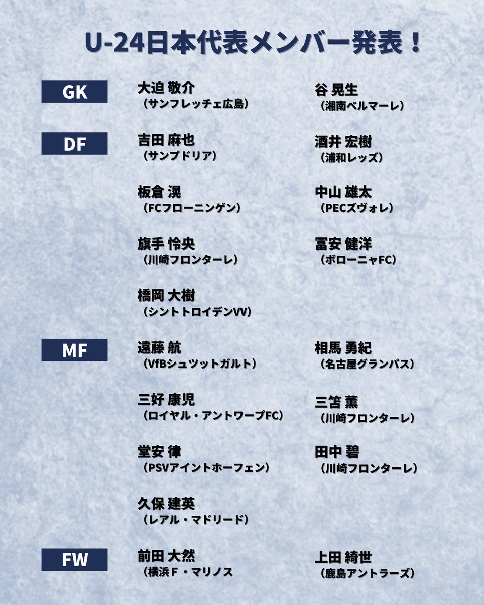 ｊリーグ 日本プロサッカーリーグ サッカー U 24日本代表メンバー発表 このメンバーで東京オリンピックに臨みます ｊリーグ Daihyo Tokyo