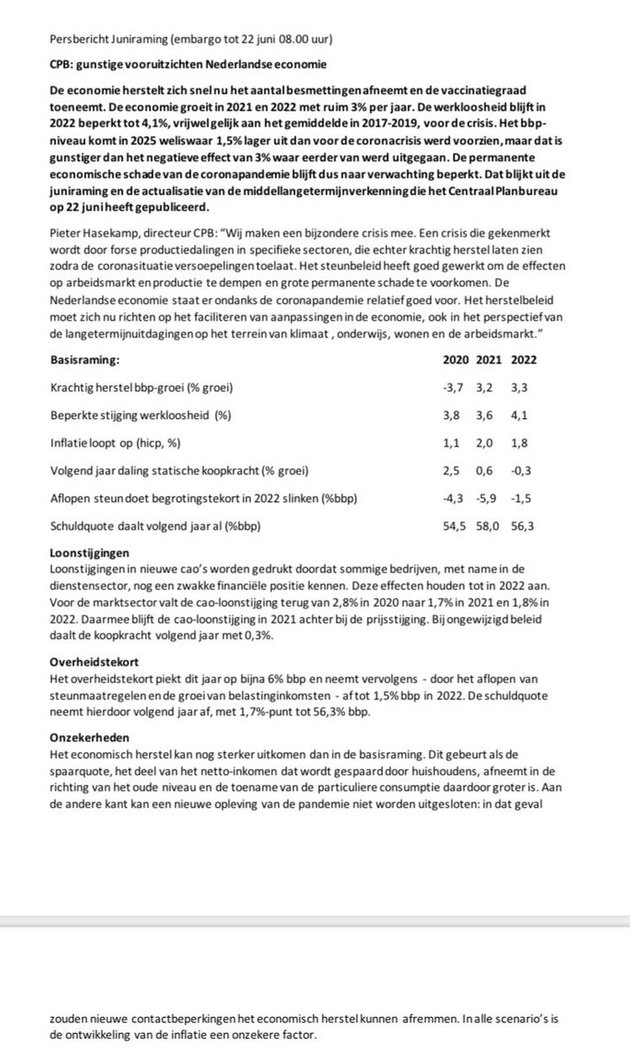 RoelSchrein's tweet photo. CPB ziet krachtig herstel: groei van 3,2 procent dit jaar en 3,3 procent in 2022 #economie #juniraming #cpb https://t.co/ipYPNvUWWk