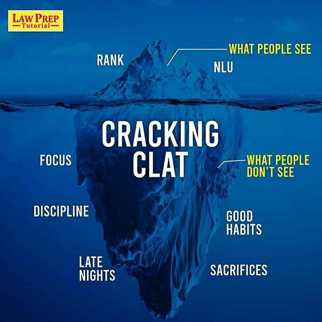 panacealearn's tweet image. Behind every #CLAT Topper is a strong mind that sticks to it.

The only way to really see how deep the iceberg goes for you if you keep preparing even harder.

Share your thoughts below.
.
.
.
#lawpreptutorialprayagraj #iceberg #clatcoaching #clat2021 #clat2021coaching #clat2022