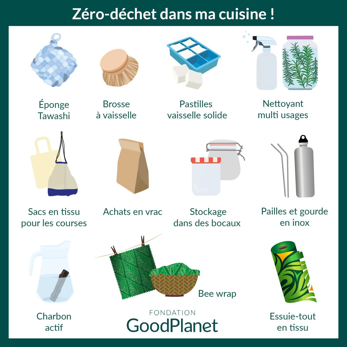 salonsrespire's tweet photo. Cuisiner c'est bien, le faire sans déchets c'est encore mieux ! 💪
Voici quelques trucs et astuces pour une cuisine 100% zéro déchet. #zerodechets #ecologie #ecoresponsable https://t.co/LCcCJrOleu https://t.co/6siEdahDQk