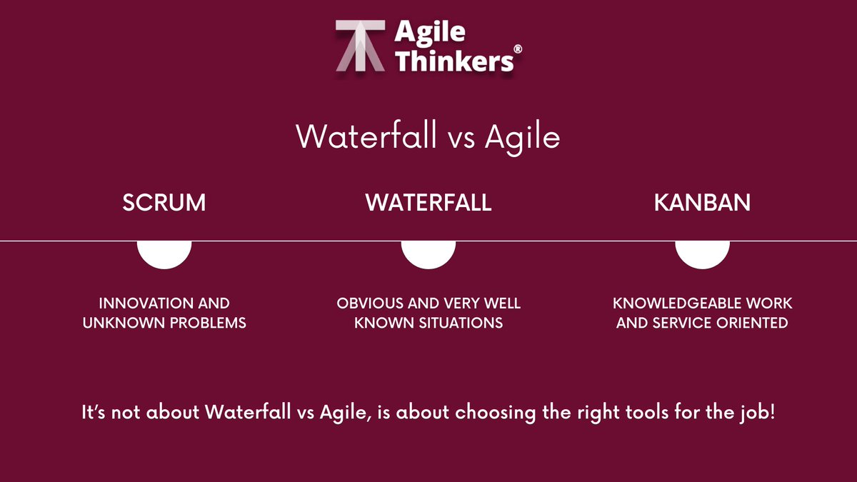 agile_thinkers's tweet image. Just because Agile is a trend now, doesn’t mean that waterfall is the bad guy in the room! 🚨

Waterfall is not the enemy of Agile. The enemy of Agile is Bad Agile 🧠

#agilethinkers #agilethinkersacademy #foodforthought #waterfall