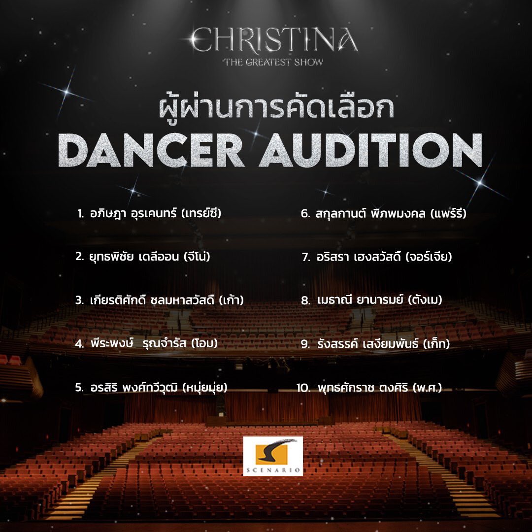 CaguilarFanpage's tweet photo. ประกาศรายชื่อผู้ผ่านเข้ารอบ Dancer Audition บนคอนเสิร์ตที่ดีที่สุดของ คริสติน่า อากีล่าร์ ใน #CHRISTINATHEGREATESTSHOW
จะต้องมาคัดเลือกในรอบ Live Performance 30 มิ.ย. 2564 ณ #เมืองไทยรัชดาลัยเธียเตอร์
#DancerAudition
#ScenarioLIVE
#ChristinaAguilar
ติ๊นา คริสติน่า https://t.co/vjy2w72v6A