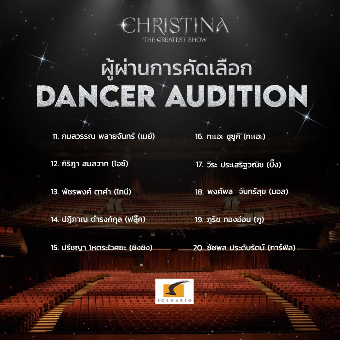 CaguilarFanpage's tweet photo. ประกาศรายชื่อผู้ผ่านเข้ารอบ Dancer Audition บนคอนเสิร์ตที่ดีที่สุดของ คริสติน่า อากีล่าร์ ใน #CHRISTINATHEGREATESTSHOW
จะต้องมาคัดเลือกในรอบ Live Performance 30 มิ.ย. 2564 ณ #เมืองไทยรัชดาลัยเธียเตอร์
#DancerAudition
#ScenarioLIVE
#ChristinaAguilar
ติ๊นา คริสติน่า https://t.co/vjy2w72v6A