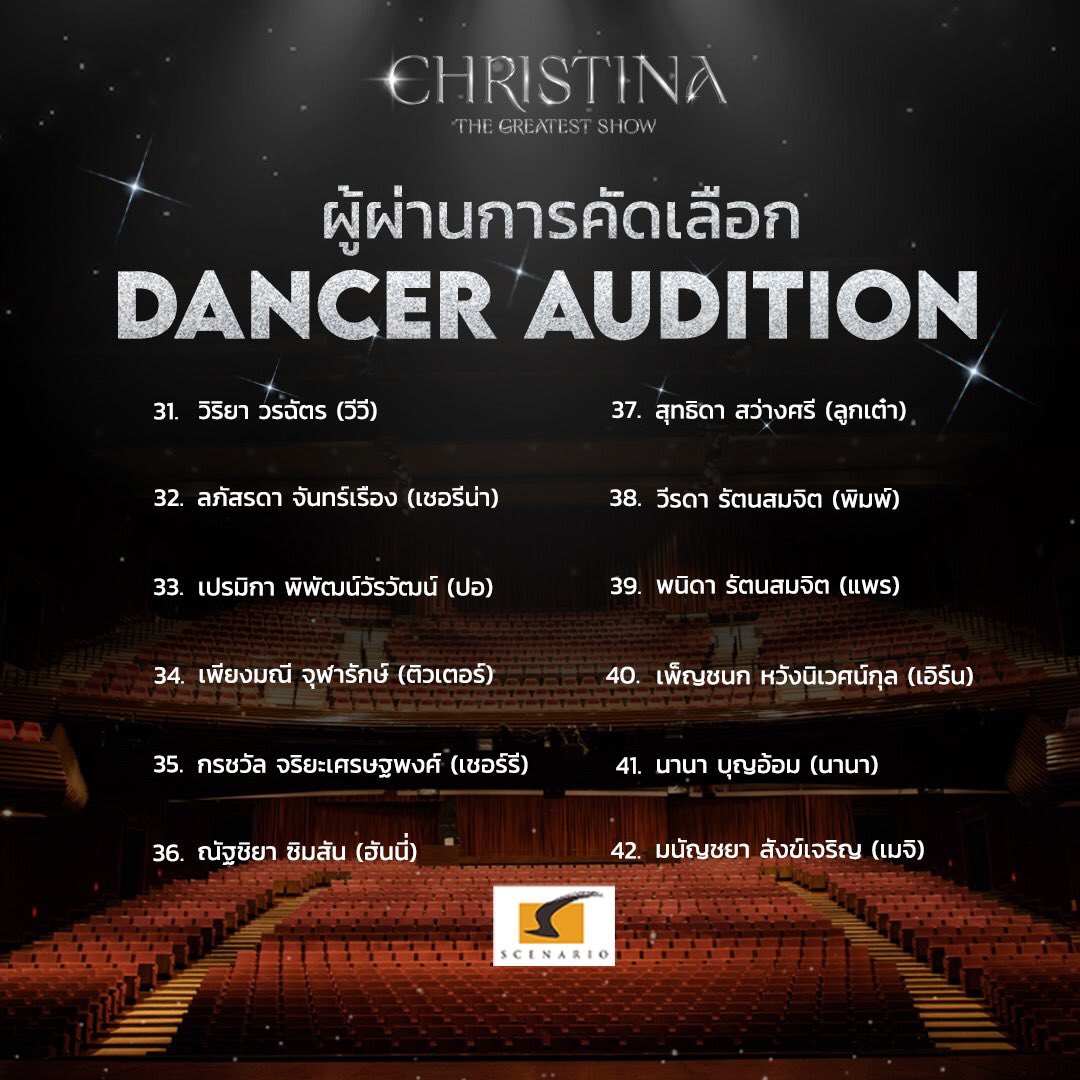 CaguilarFanpage's tweet photo. ประกาศรายชื่อผู้ผ่านเข้ารอบ Dancer Audition บนคอนเสิร์ตที่ดีที่สุดของ คริสติน่า อากีล่าร์ ใน #CHRISTINATHEGREATESTSHOW
จะต้องมาคัดเลือกในรอบ Live Performance 30 มิ.ย. 2564 ณ #เมืองไทยรัชดาลัยเธียเตอร์
#DancerAudition
#ScenarioLIVE
#ChristinaAguilar
ติ๊นา คริสติน่า https://t.co/BnPhHbaVo1