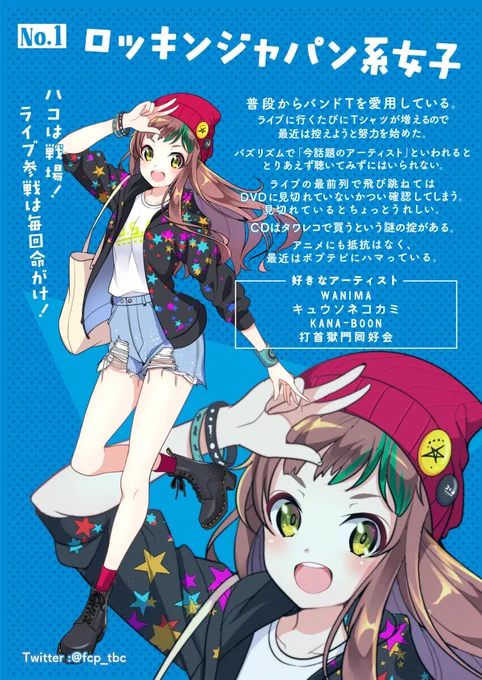 日本4大夏フェスのイメージを勝手に擬人化したシリーズ(異論は認める) 