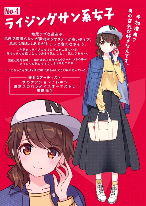 日本4大夏フェスのイメージを勝手に擬人化したシリーズ(異論は認める) 