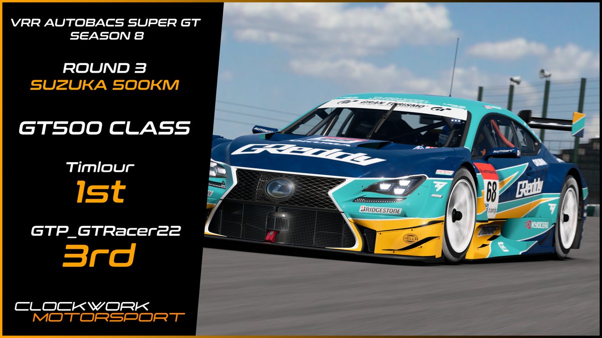 Clockwork Motorsport tweet media