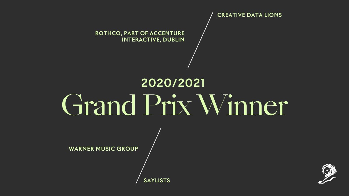 Huge congratulations to @wearerothco, part of @AccentureActive, Dublin for the Creative Data Lions Grand Prix win for “SAYLISTS' at #CannesLions2021.  🎉 🎉 🎉

Check out the winning work: loom.ly/728KUb4