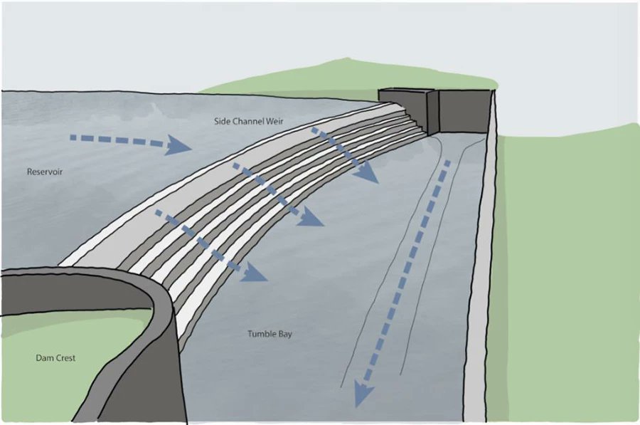 CRTNorthWest's tweet photo. A reminder that you have until 25 June to share your share your views on the permanent repair plan to restore Toddbrook Reservoir https://t.co/A0B9jJPLut Thank you to everyone who has given feedback so far! https://t.co/19OangGuTp