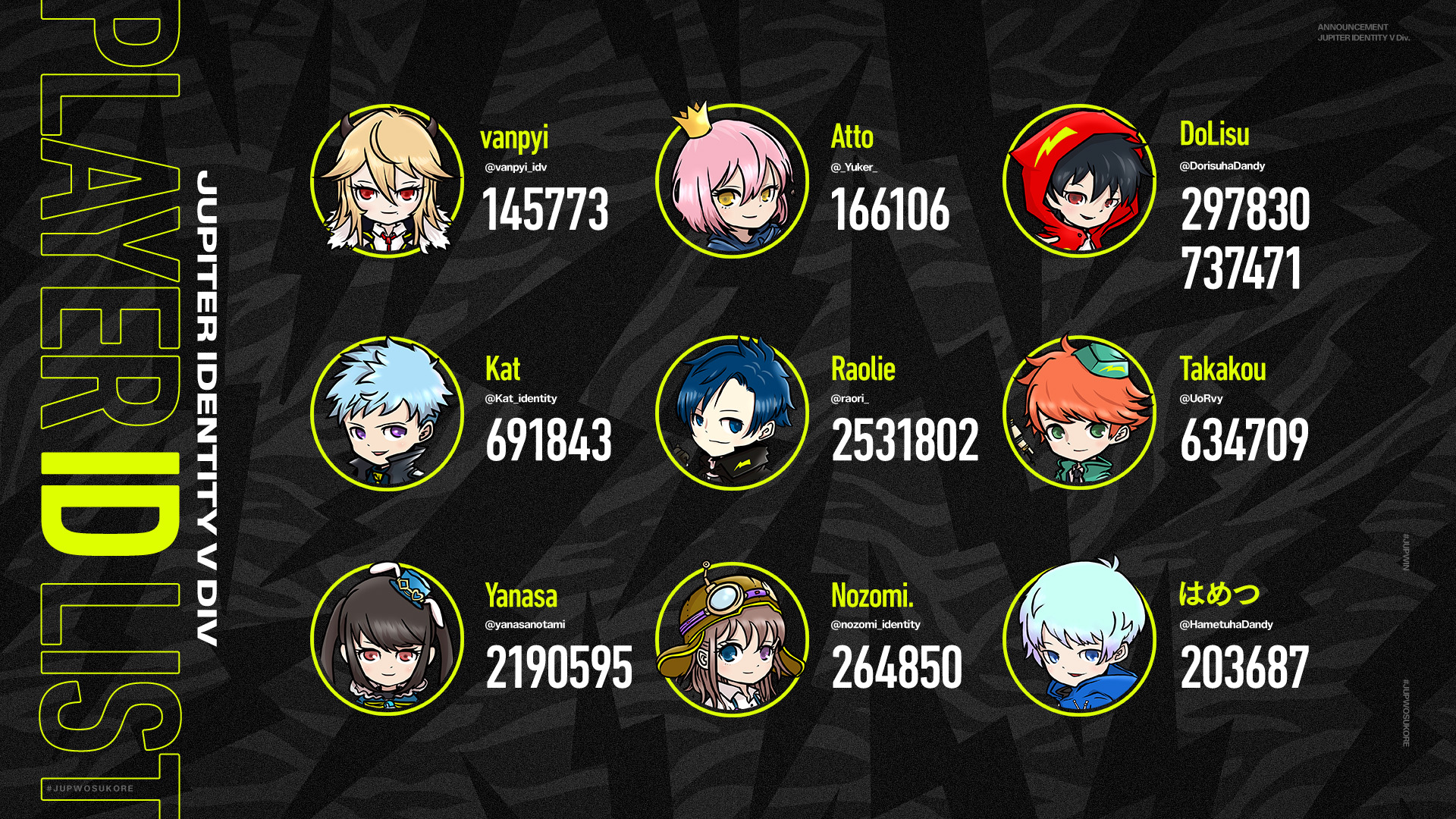 ZETA DIVISION⚡️第五人格部門 على X: 