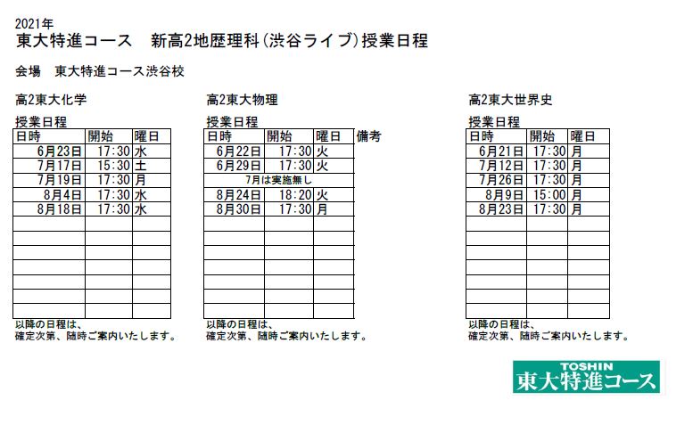 2022年最新春物 東進東大特進 東大物理 | alamiah.edu.sa