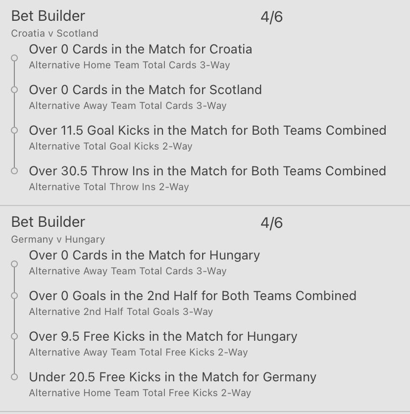 HarIeeyy's tweet photo. acca, pays 8.5/1

3 out of 5 winning accas so far for the Euros, good luck🙏🏻 https://t.co/MT9lxyTW16