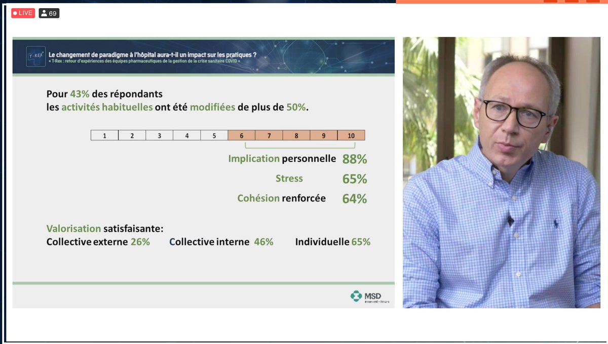 LionelREICHARDT's tweet photo. Retrouvez tous les résultats de ce @ProjetTrex sur le site de la @SFPCOfficiel https://t.co/nB9v17OuEm #projetTREX https://t.co/ADDOE8rqG2