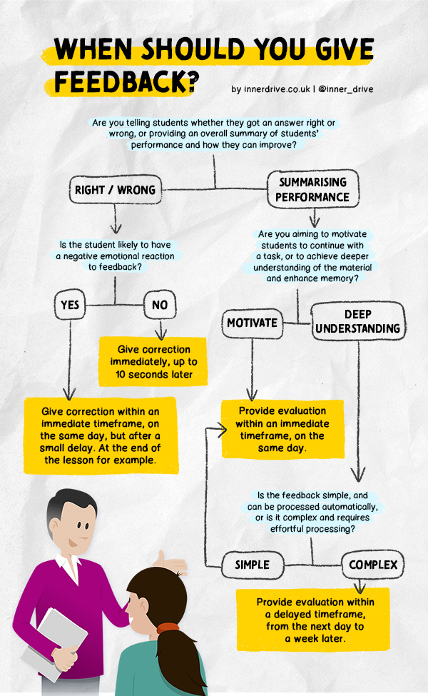 Inner_Drive's tweet photo. Download these posters and many more for free, in high resolution at this link: https://t.co/jcSd3K1pVR https://t.co/w4Lt1Dgs6F
