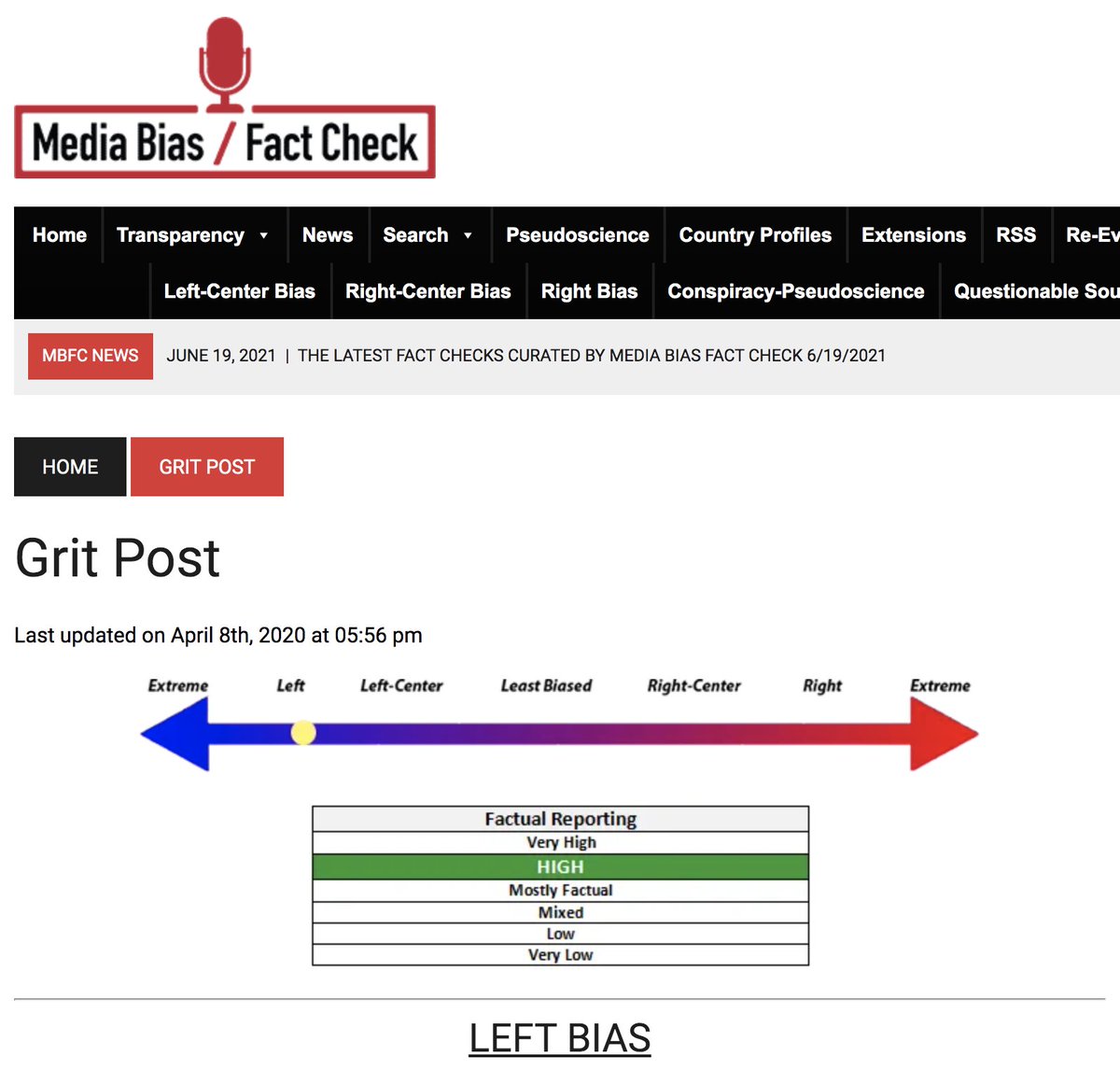 Let's get back to Greta, right?!Her first tweets in June 2018, very first tweet is Grist Post from Denver, login only site now, weird, right?Let's see first strike day: