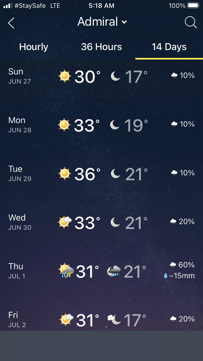 tpotwilson's tweet photo. Even if we do get a little rain this week, 1-3mm forecasted, looks like crops are ๐คฌ next week likely anyways #pallisertriangleproblems
#golongeverything https://t.co/8dhM6JFnu9