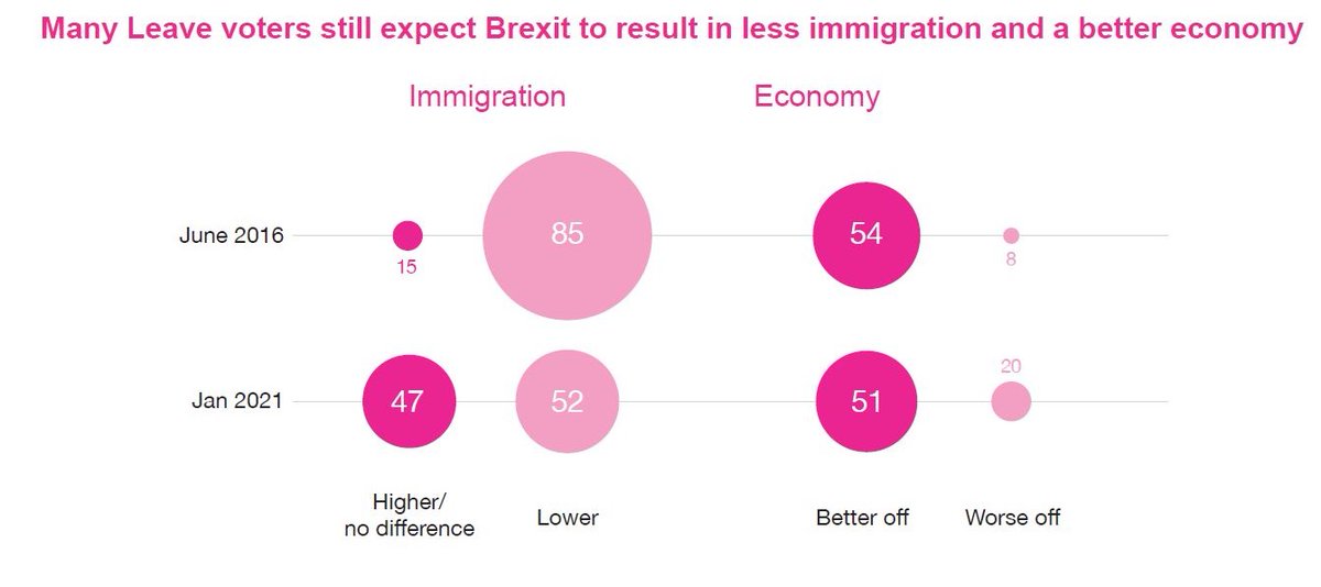 NatCen tweet media
