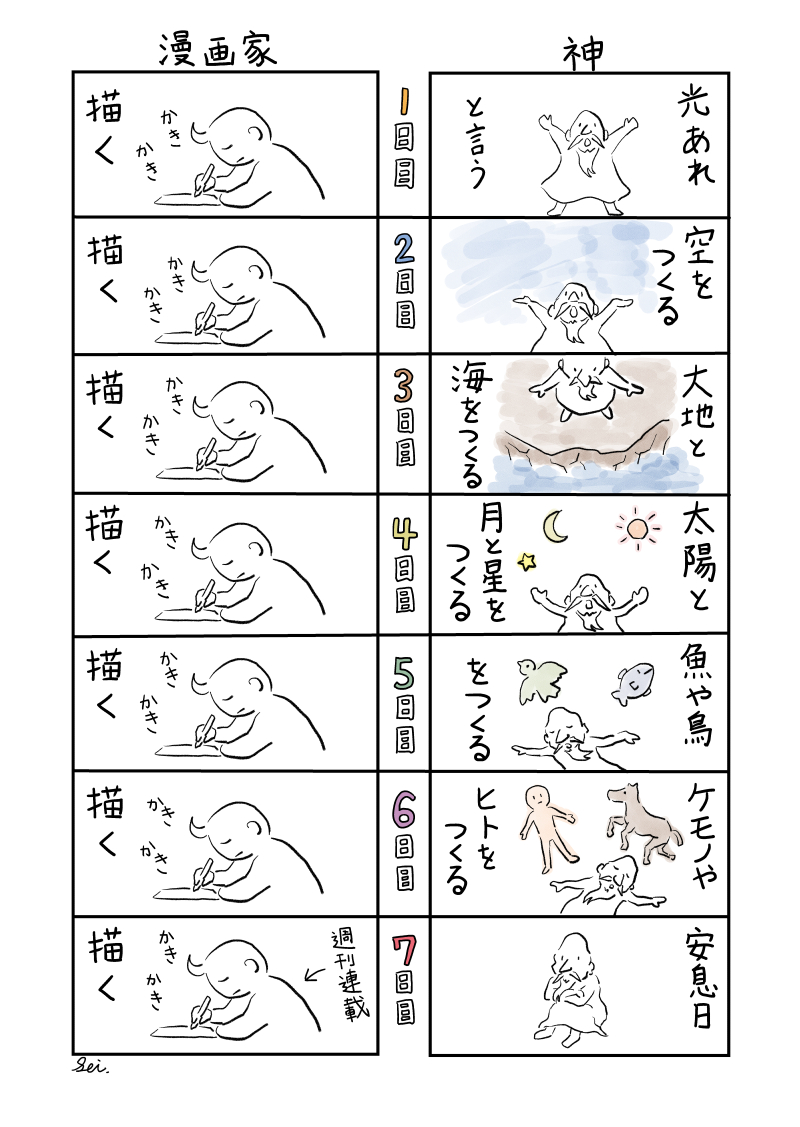 神と漫画家の創造スケジュール #漫画