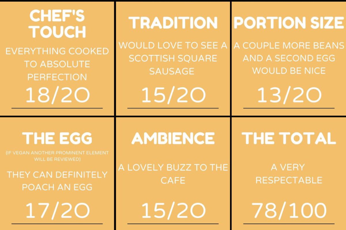 Tour de Full English tweet media