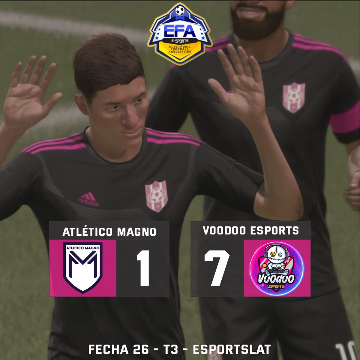 esports_voodoo's tweet photo. Termino la liga (T3 2021).
El equipo logra la disputa a la clasificación x el ascenso a 1era división en su ultima fecha, logrando un contundente 7a1 frente al equipo de Atlético Magno, a pesar del empate en el partido anterior frente a Rebote y Gol.

#FIFA21 #proclubs #PC #EFA https://t.co/AHGFizqYTN