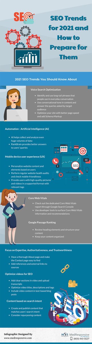SkunkworksD's tweet photo. SEO Trends for 2021 and How to Prepare for Them.
#Marketing #DigitalMarketing #ContentMarketing #SEO #PPC https://t.co/4fXFDWO1QL