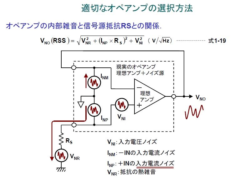 JissoNews's tweet image. 8月11日(水)と12日(木)の10:00-17:00にCQ出版社(@CQ_connect)がセミナ『アナログ回路設計講座:センサ信号処理の徹底強化』のその1、2を開催。東京都文京区・CQ出版社とオンラインで同時開催。詳細は bit.ly/3q88h6N bit.ly/2TPN5WQ に。
#seminar #AnalogCircuits #sensor