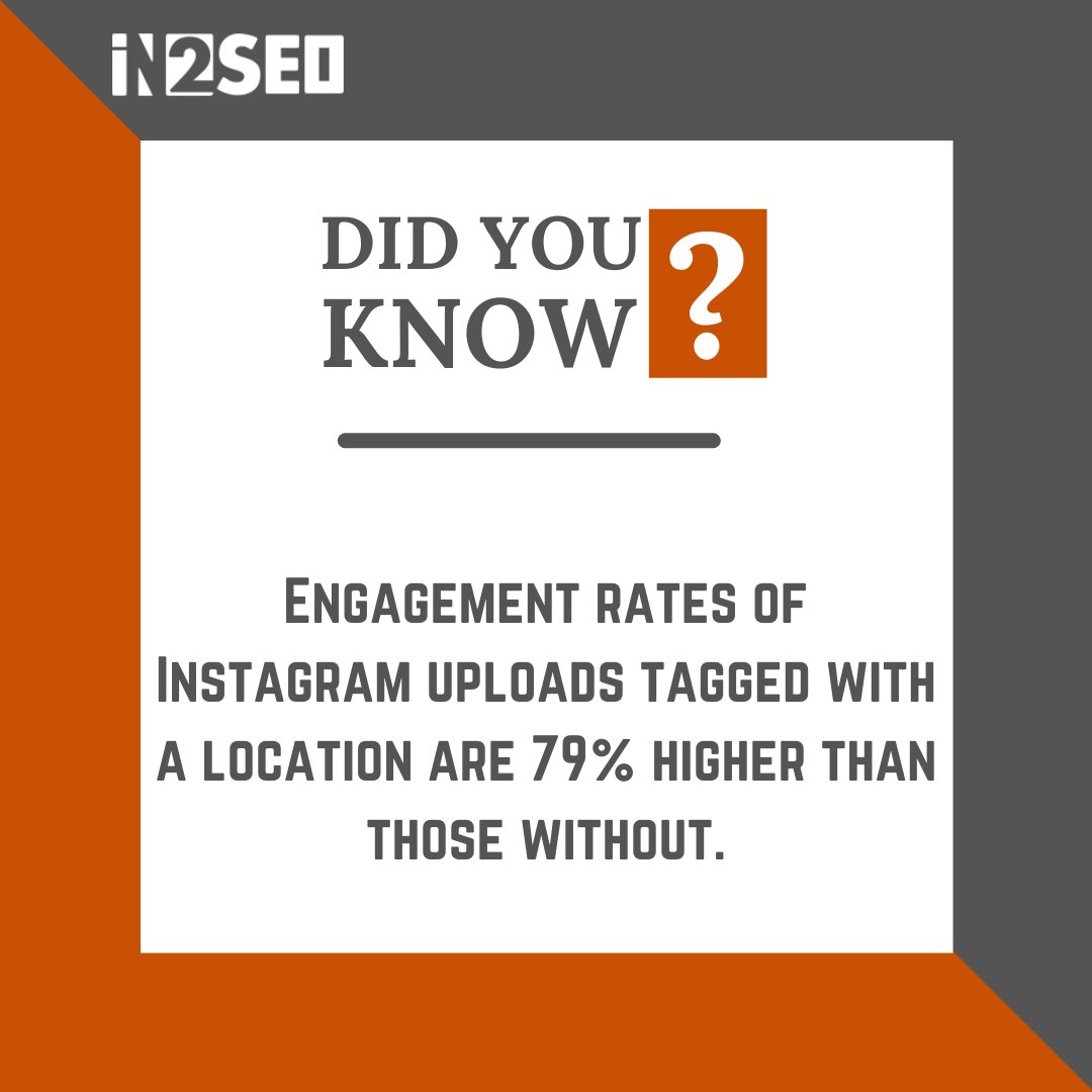 shikdermeher's tweet photo. People who click on it can view all the other posts that have been uploaded to that location. More exposure means more customers & more customers leads to more profit. . . #whitelabel #seoagency #digitalmarketing #DFYSEO #businessstrategy #business #socialmediamarketing #seofacts https://t.co/wfgfTv0VDV
