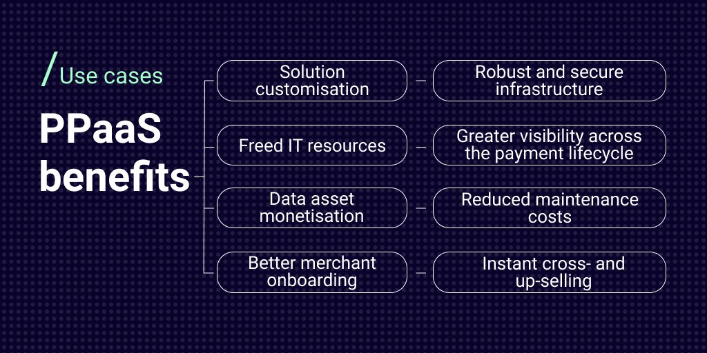 AlphaFintech's tweet photo. Payment Platform as a Service unites 1000's of APIs and dozens of interfaces into 1️⃣ ecosystem.

The result?

👉 Reduced IT costs
👉 Data asset monetisation
👉 Better merchant onboarding
👉 Instant cross-selling

See more at https://t.co/Fyfbu4QUMJ https://t.co/Gb8yqfQSni
